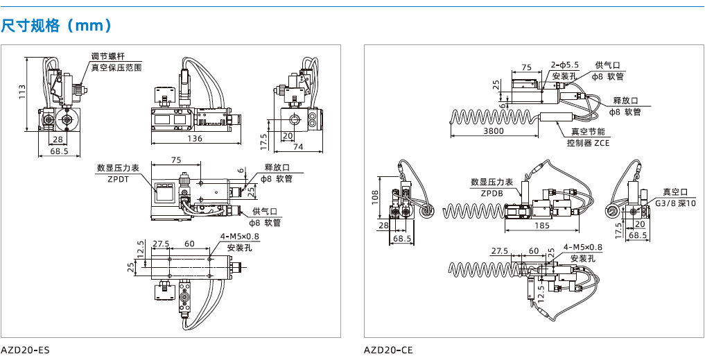 AZD系列