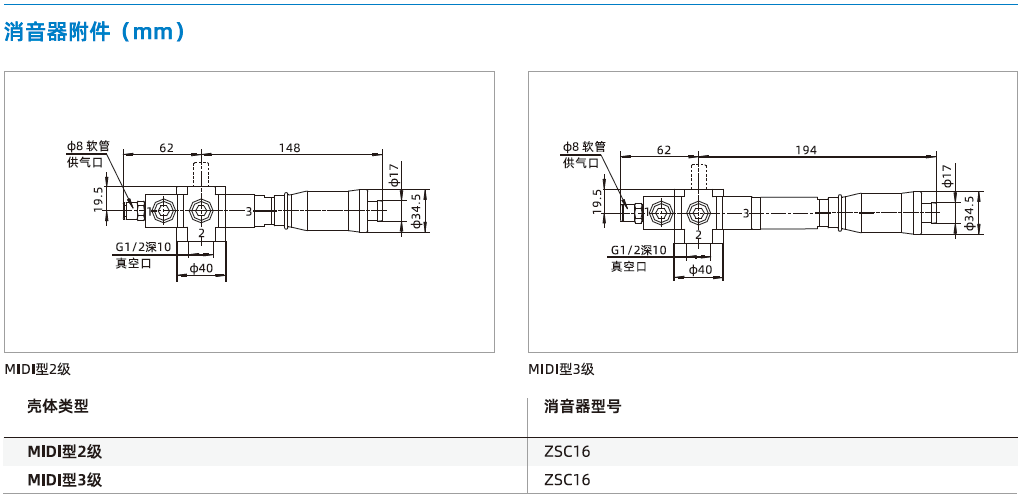 AGS-D系列