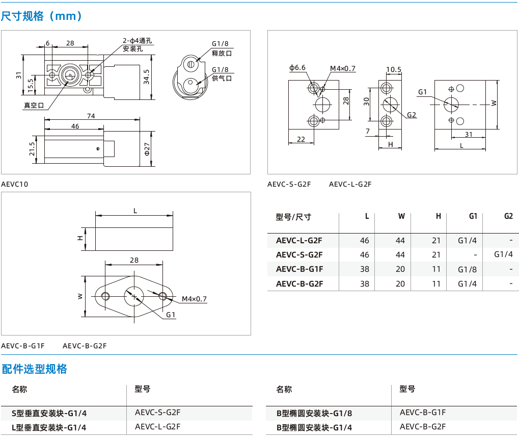 AEVC系列