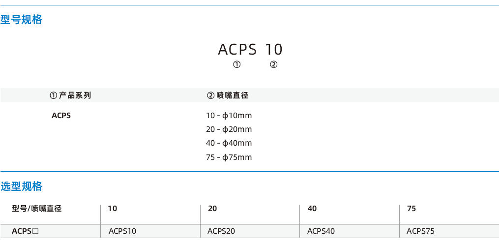 ACPS系列