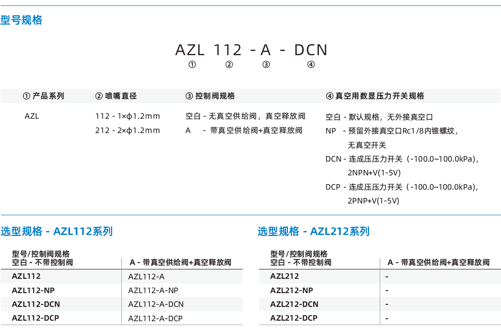 AZL系列