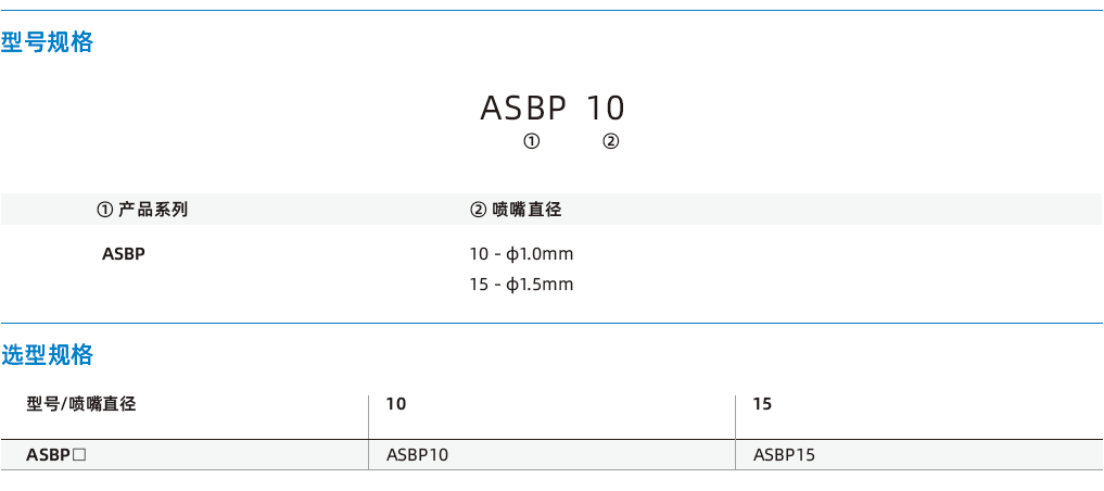 ASBP系列