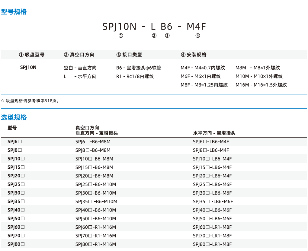 SPJ系列+安裝支桿