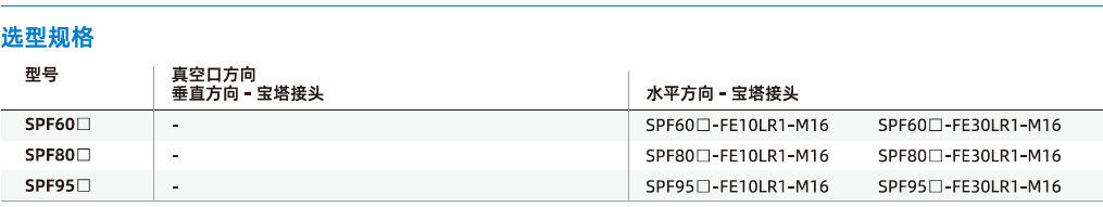  SPF系列+緩沖支桿