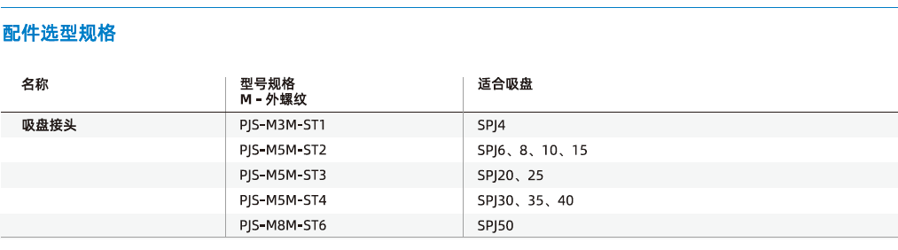  SPJ系列