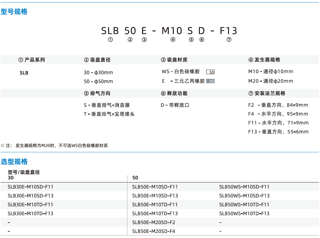 SLB系列