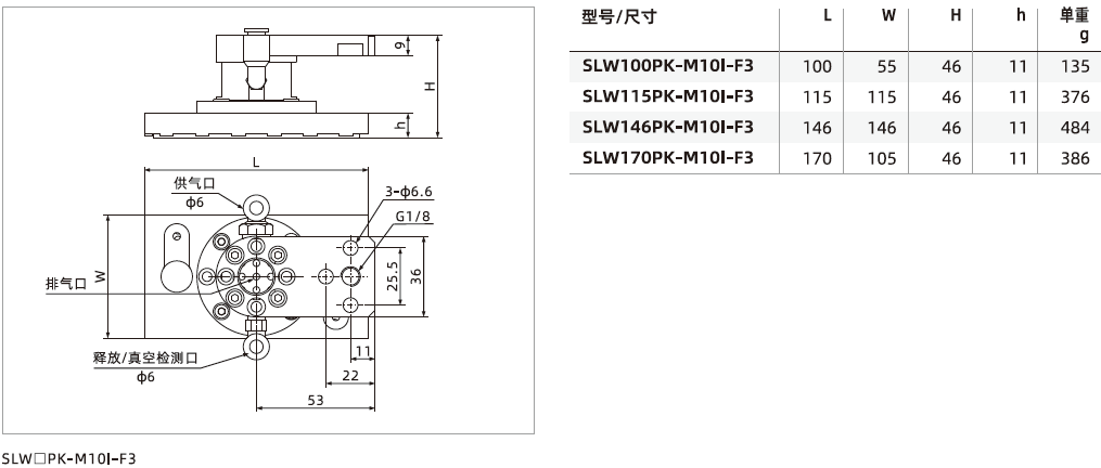 SLW系列