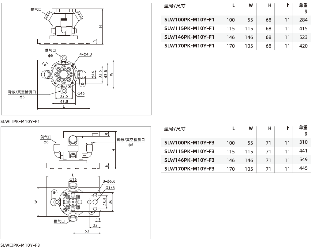 SLW系列