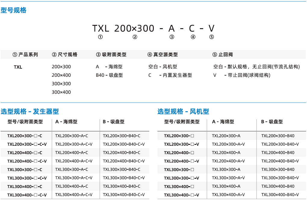 TXL系列