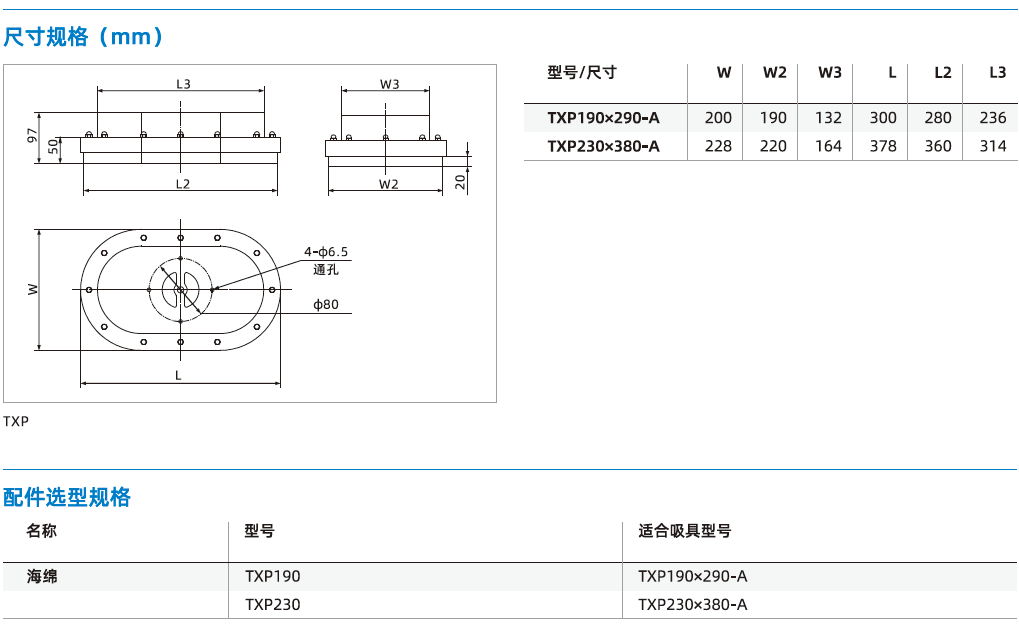 TXP系列