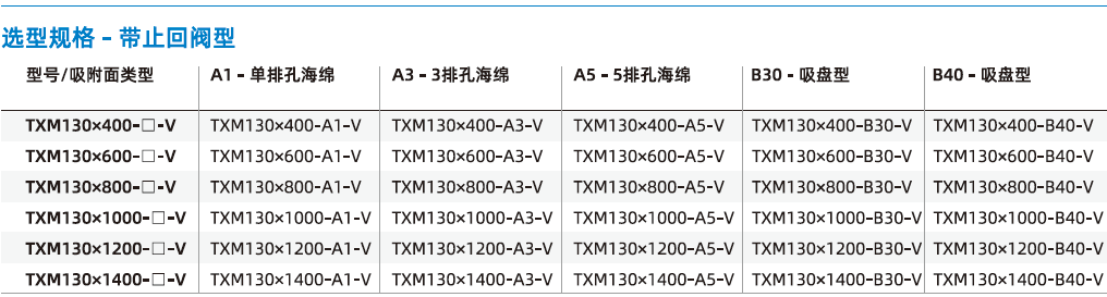 TXM系列