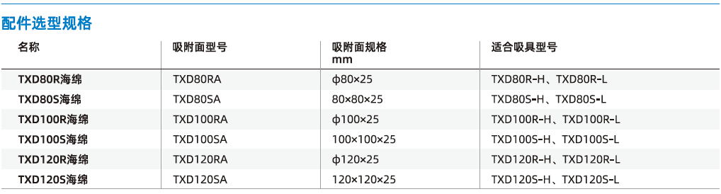 TXD系列