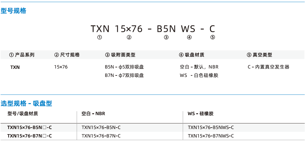 TXN15×76系列