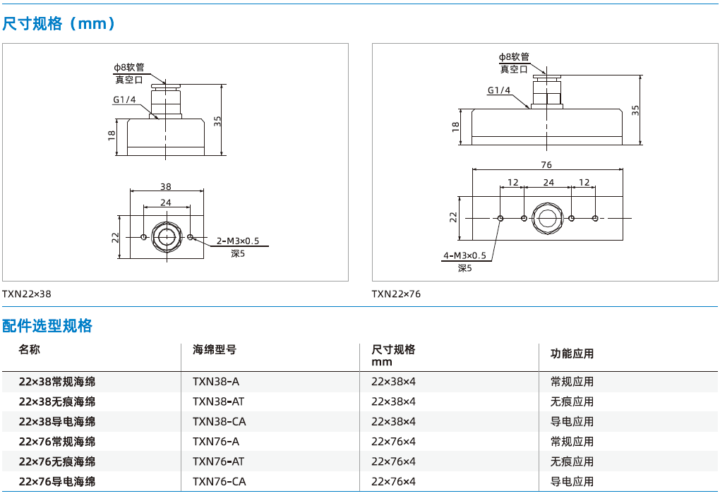 TXN22×38/22×76系列