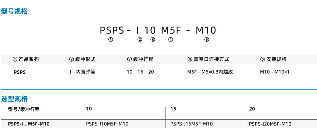 PSPS系列