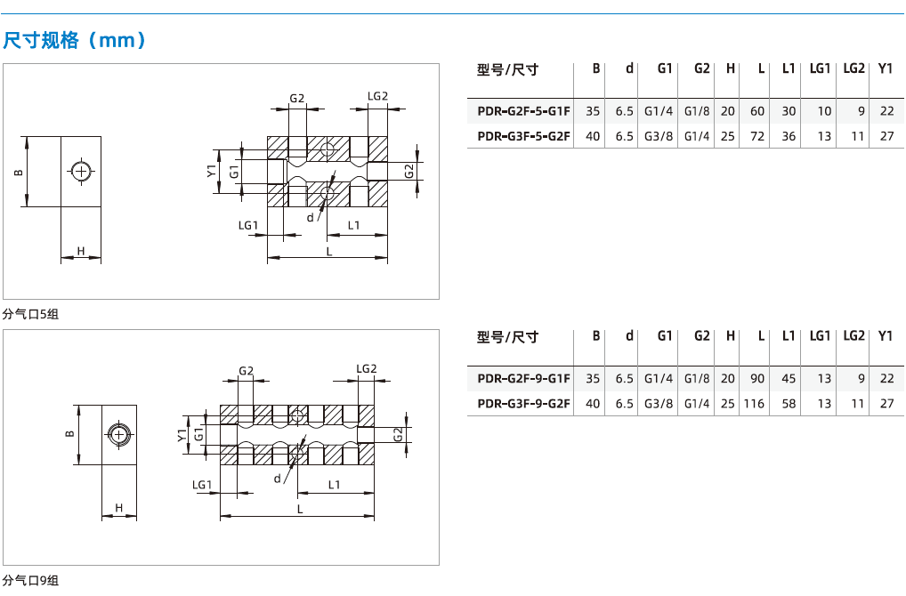 PDR系列