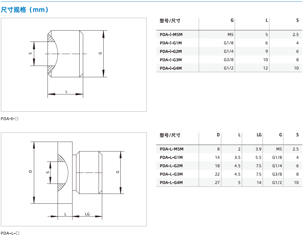 PDA系列