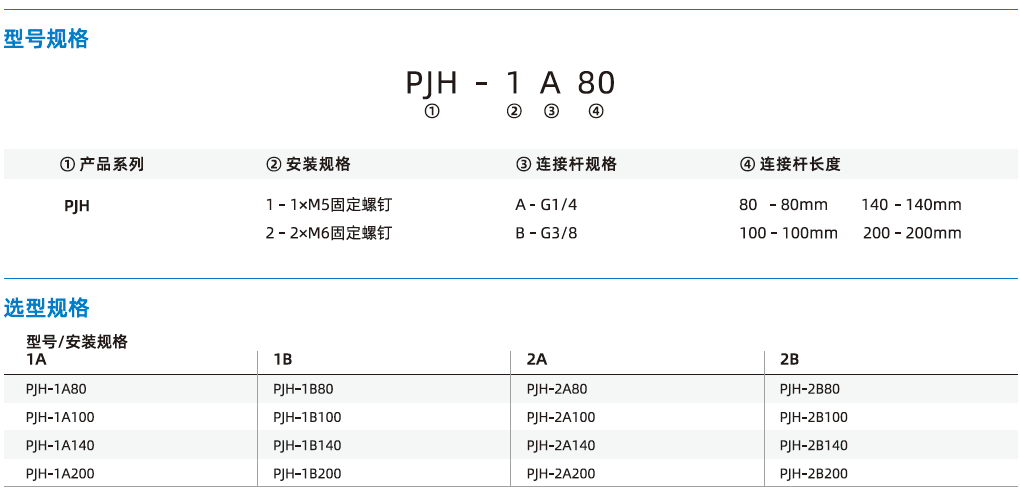 PJH系列-旋轉支架-撓性接頭