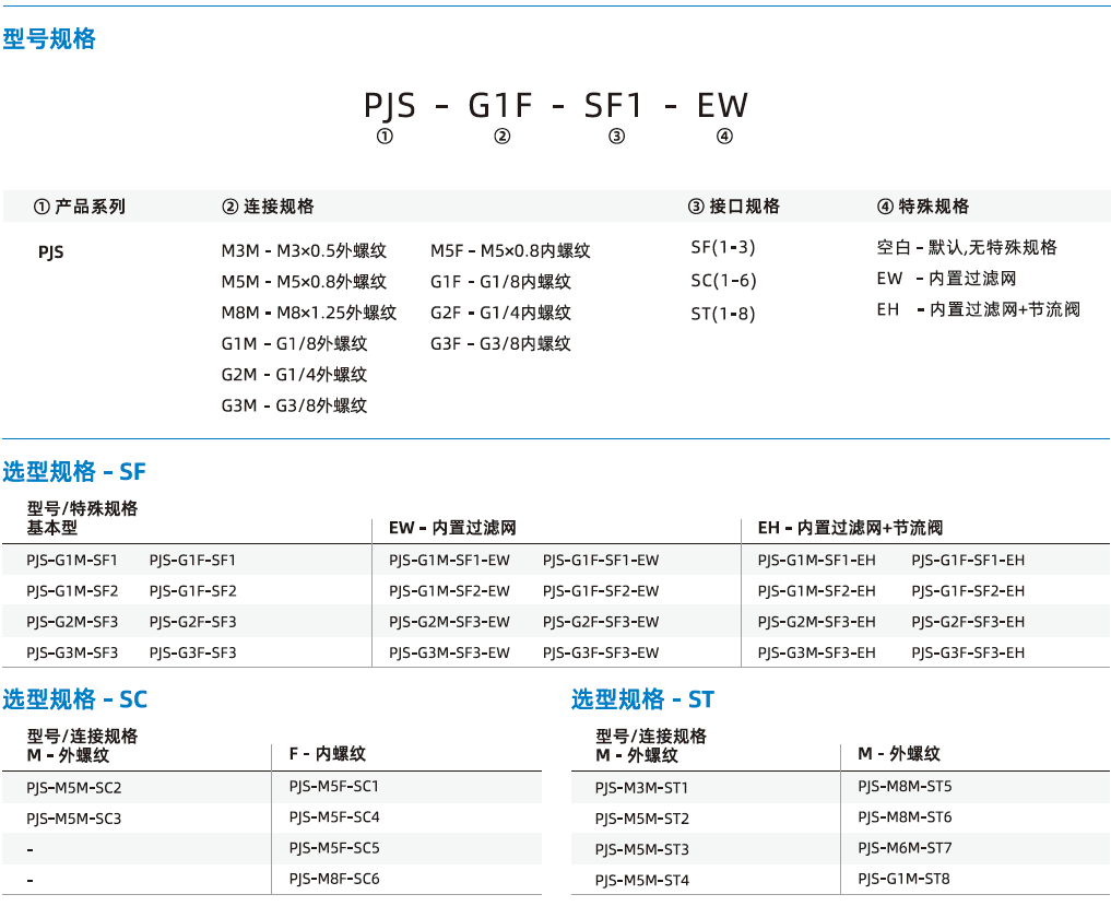 PJS系列-吸盤(pán)接頭