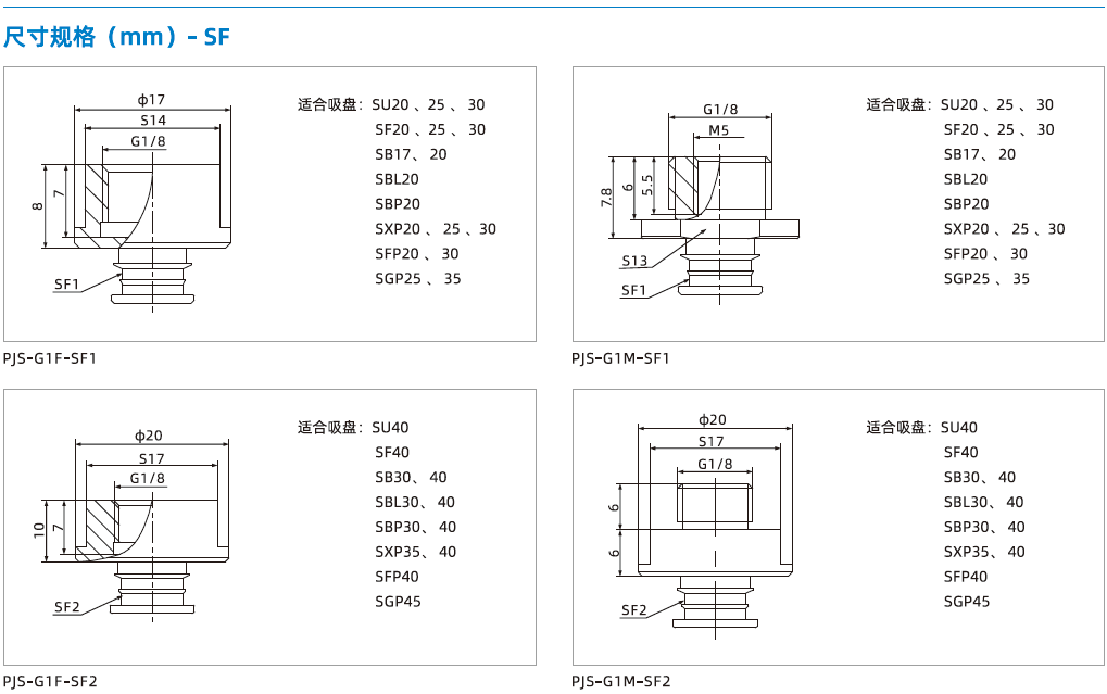 PJS系列-吸盤(pán)接頭