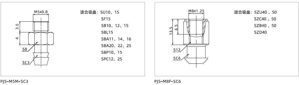 PJS系列-吸盤(pán)接頭