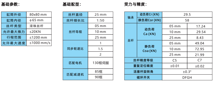 伺服壓力機(jī)