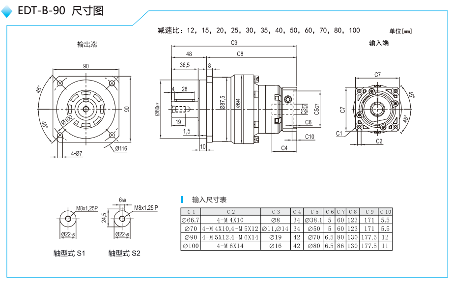 行星減速機