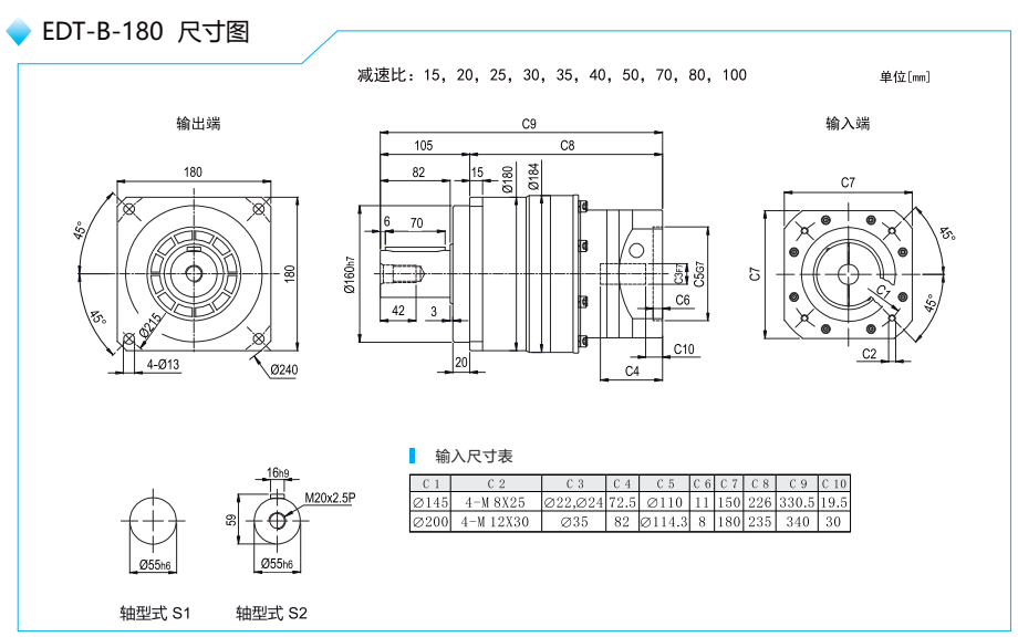 行星減速機