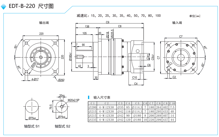 行星減速機