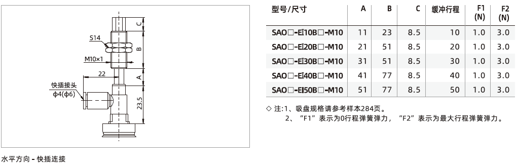 SAO系列+緩沖支桿-橢圓扁平吸盤