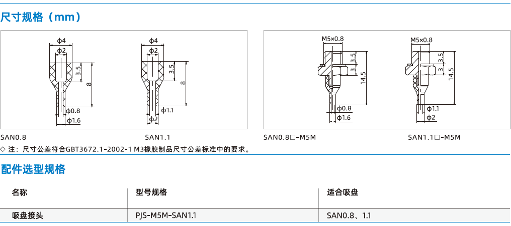 SAN系列-尖嘴式吸盤