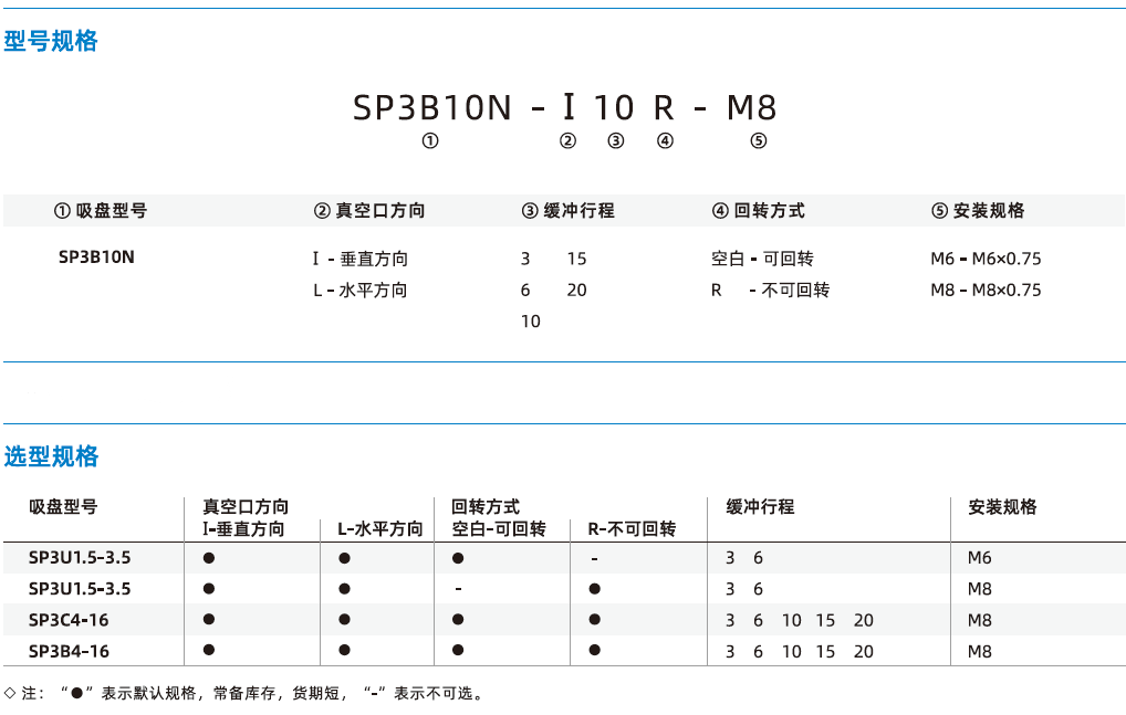 SP3系列+緩沖支桿