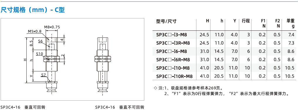 SP3系列+緩沖支桿