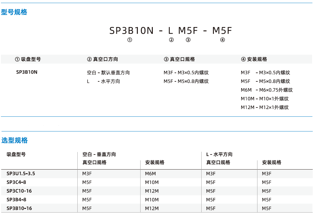 SP3系列+安裝支桿-真空吸盤