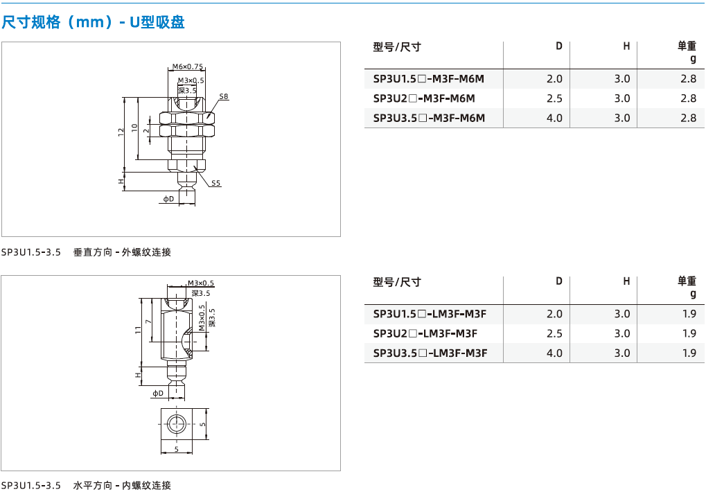 SP3系列+安裝支桿-真空吸盤