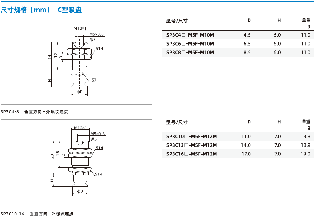 SP3系列+安裝支桿-真空吸盤