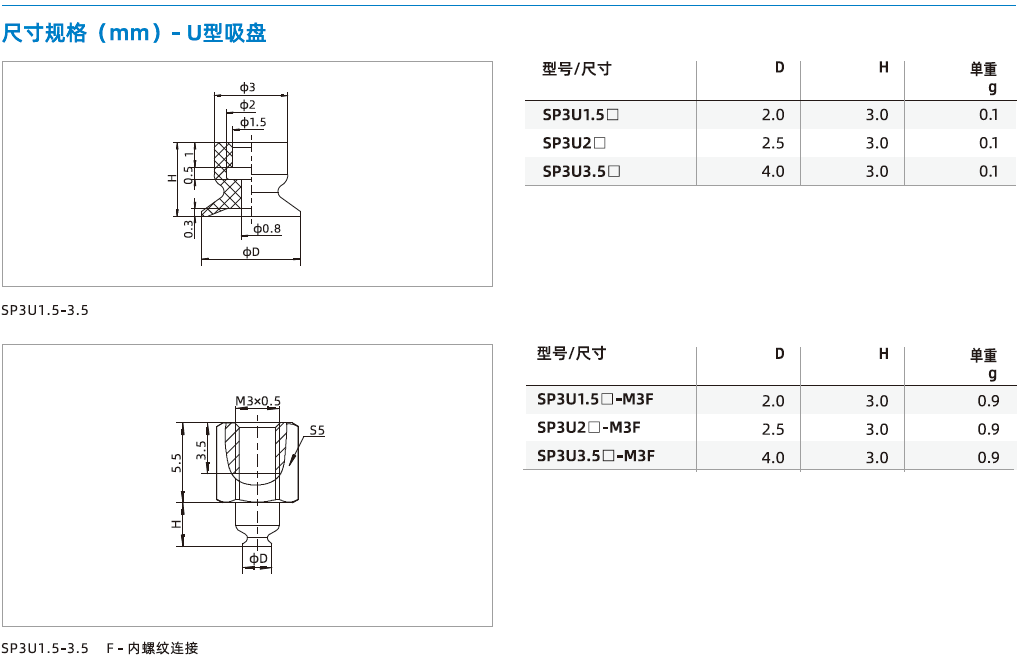 SP3系列-真空吸盤