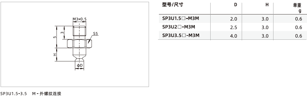 SP3系列-真空吸盤