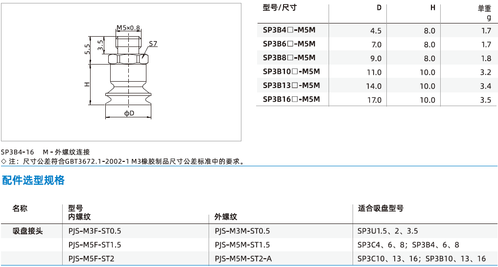 SP3系列-真空吸盤