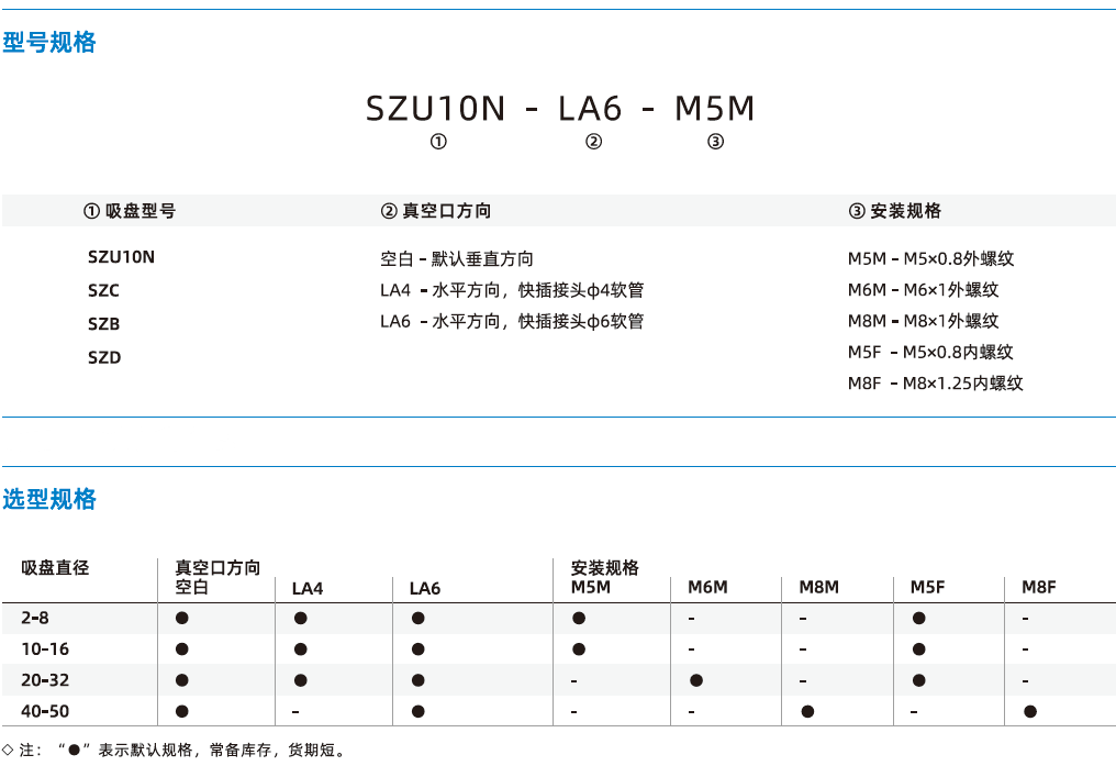 SZ系列+安裝支桿-標準型吸盤