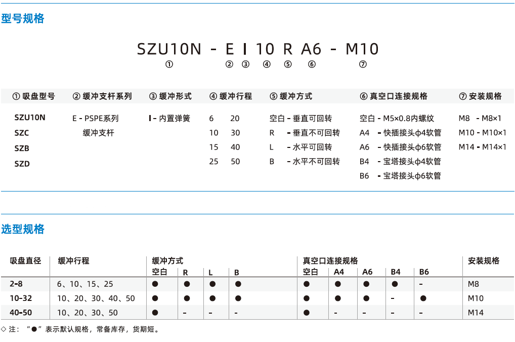 SZ系列+緩沖支桿-標準型吸盤