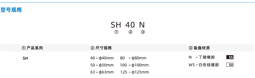 SH系列-重載型扁平吸盤