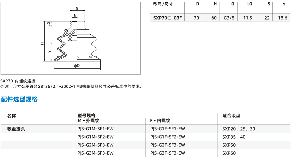 SXP系列-PU波紋吸盤