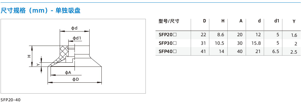  SFP系列-PU扁平吸盤