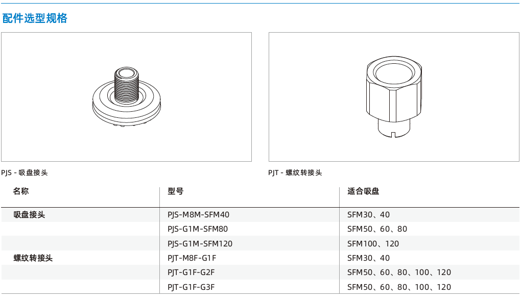  SFM系列-油性鈑金專用扁平吸盤