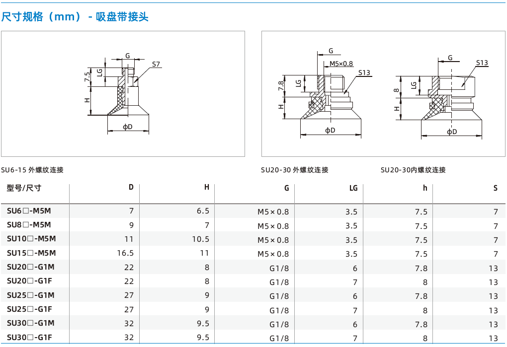 SU系列-通用型扁平吸盤