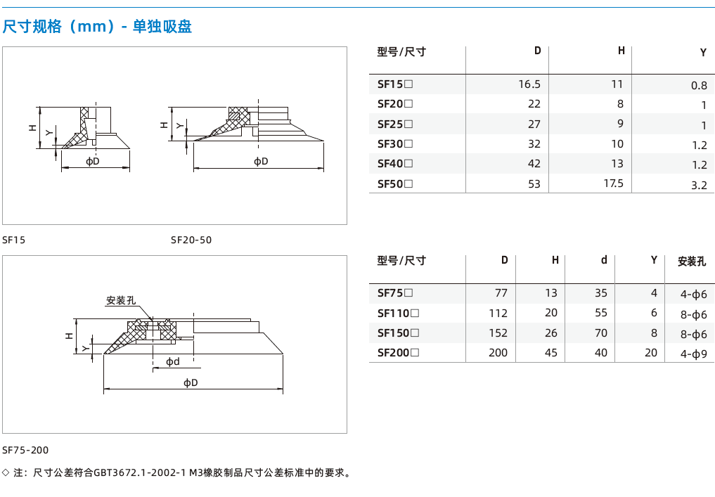  SF系列-通用型扁平吸盤