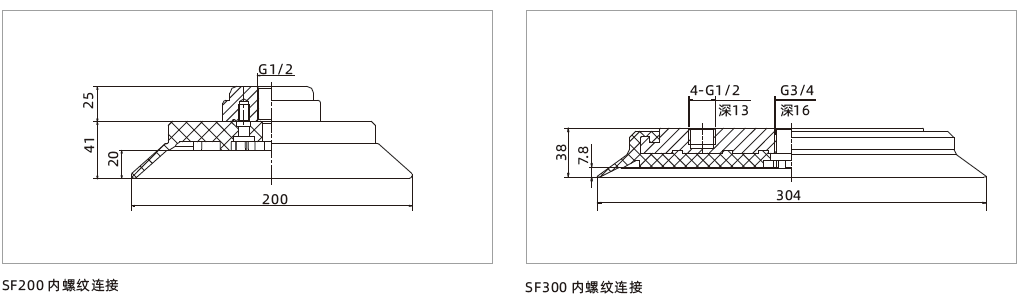  SF系列-通用型扁平吸盤