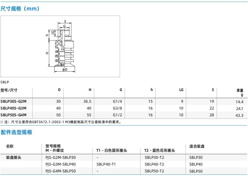  SBLP系列-軟包裝袋專用波紋吸盤