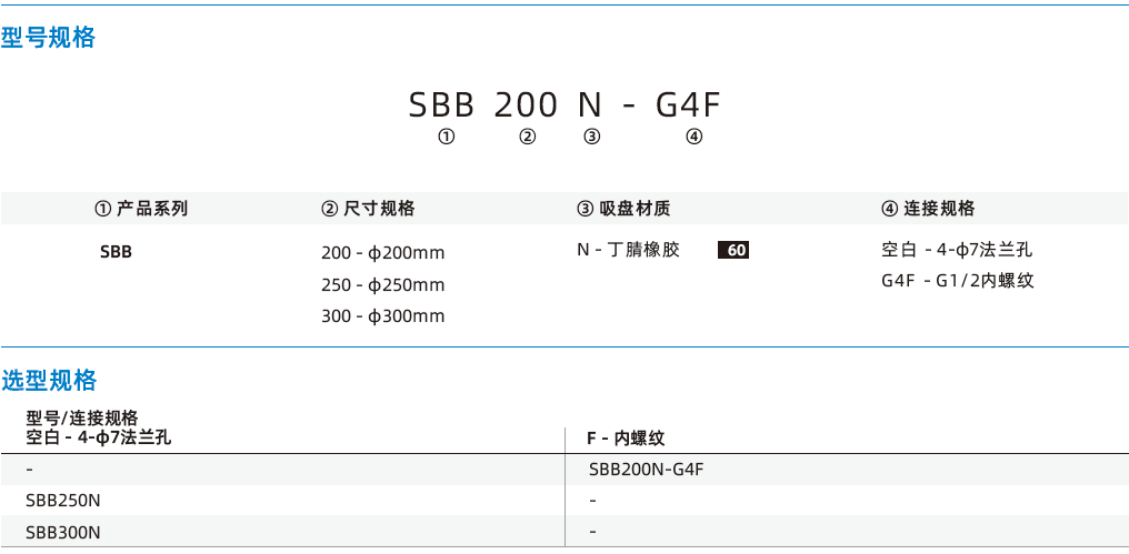 SBB系列-1.5折大型波紋吸盤